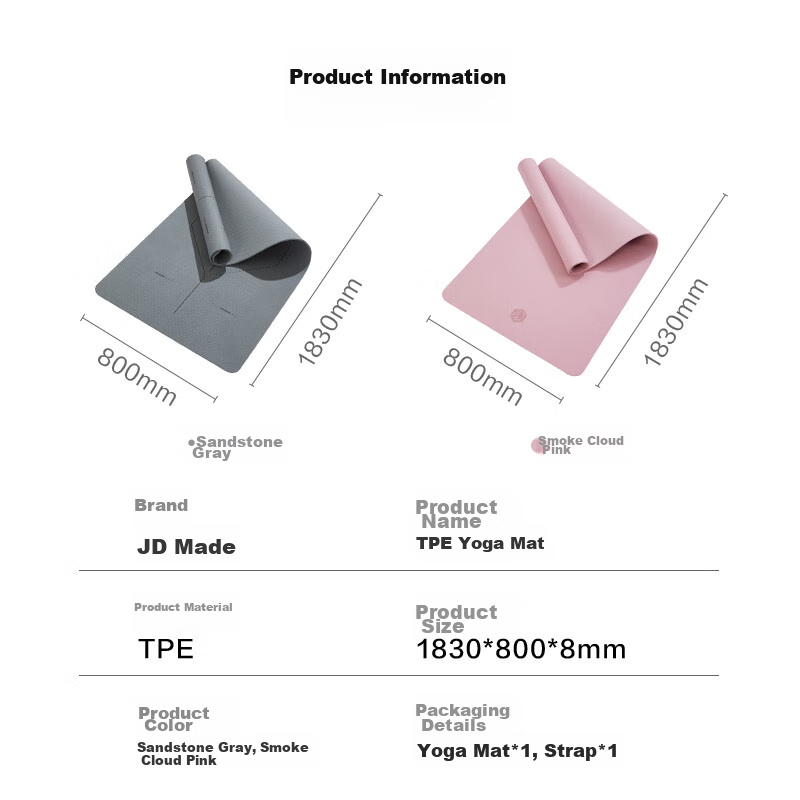 Jingzao Yoga Mat, Fitness Mat, Non-Slip, Thickened And Widened, 183*80cm, for Be...