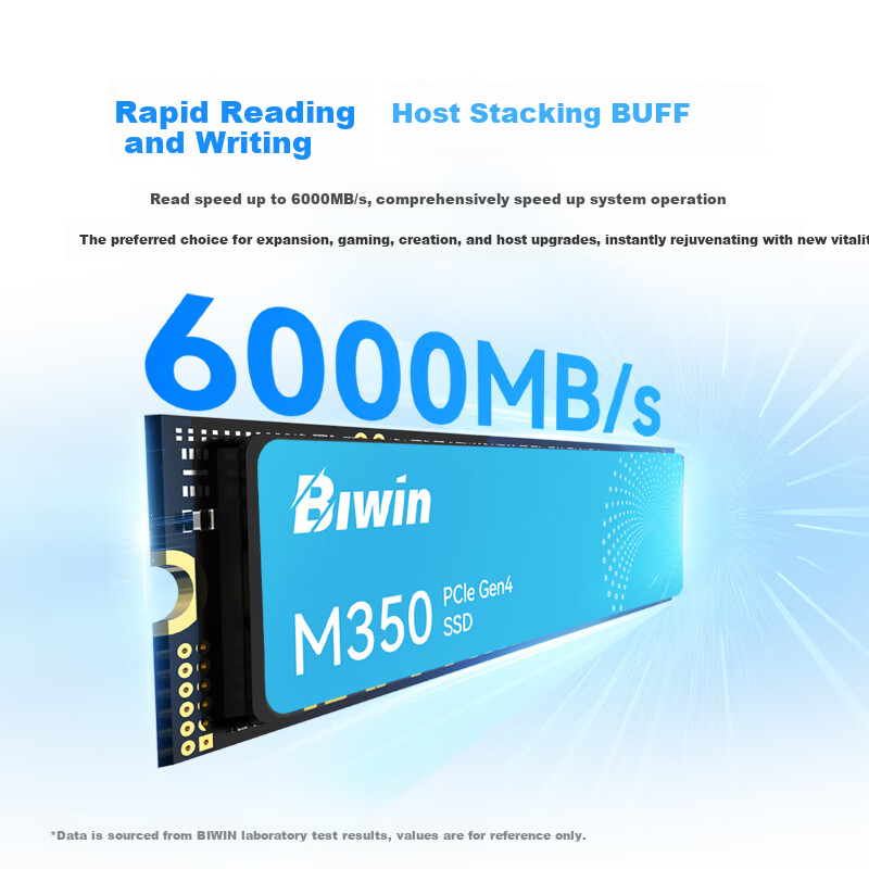 BIWIN 2TB SSD M.2 Interface (NVMe Protocol) M350 PCIe4.0 Read Speed 5200MB/s AI...