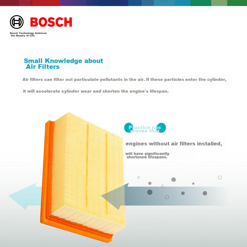 Bosch (BOSCH) Automotive Air Filter Element 2928 for Ford Mondeo, Edge, Taurus/L...