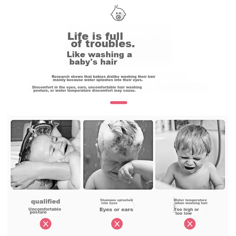 Baoshi Children's Shampoo Cap, Baby Hair Washing And Bathing Tool, Waterproof Ea...