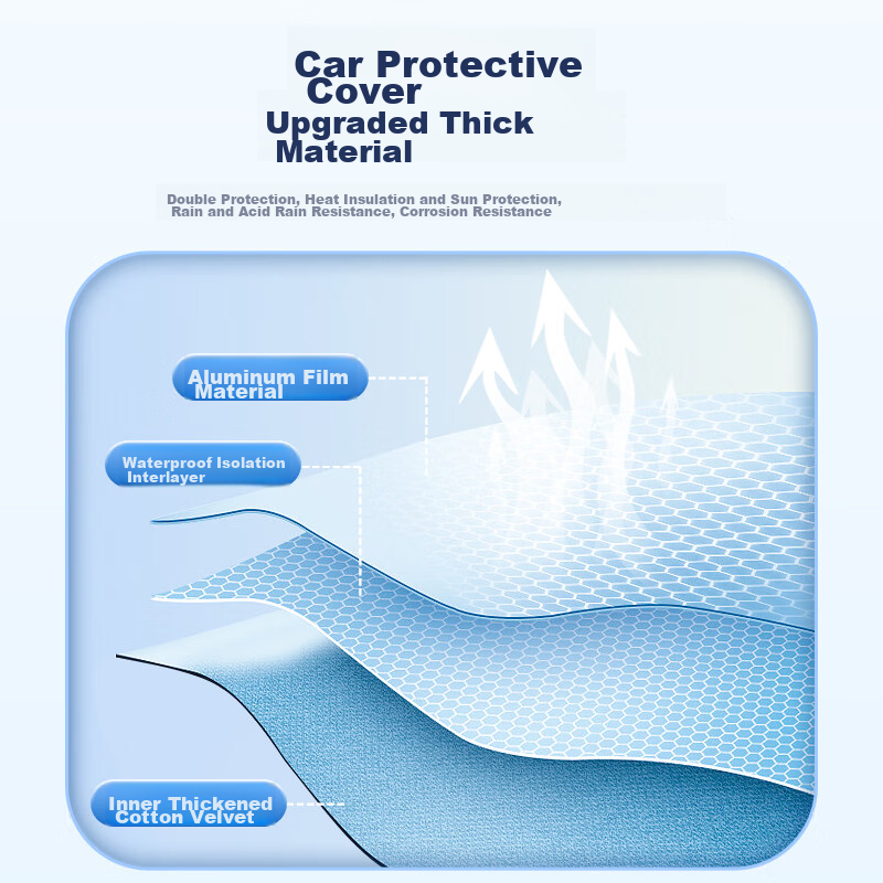 Zhiguozhe Car Cover, Full Vehicle Protection, Sun Protection, Rain And Snow Prot...