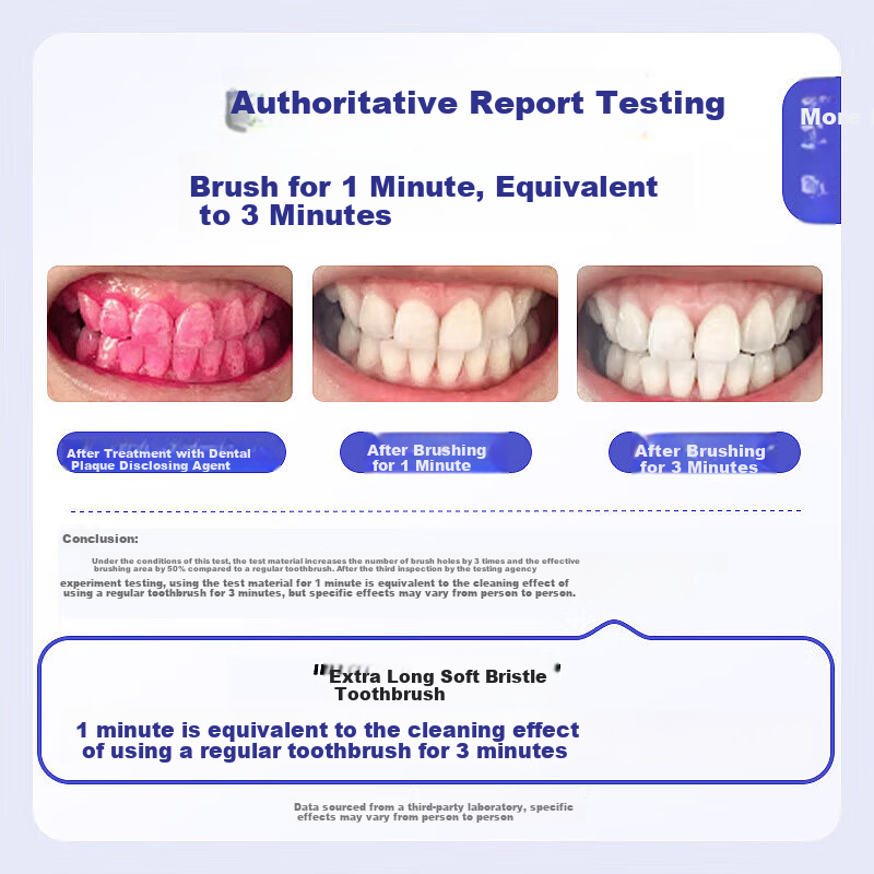 SOAO Luxury High-End Fine Silk Soft Bristle Toothbrush Sam's Same Style Adult La...