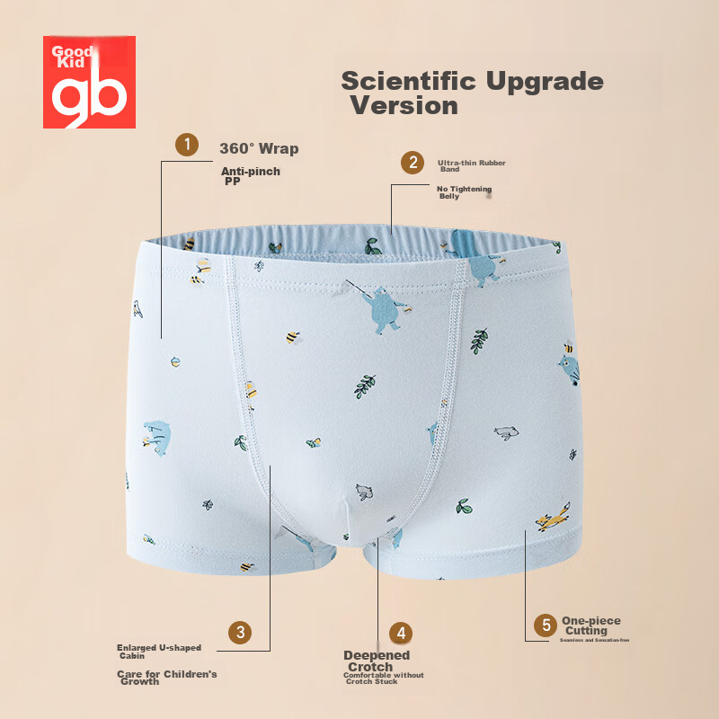 Goodbaby New Boys' Pure Cotton Underwear, Class A Boxer Briefs for Boys, Baby 7A...