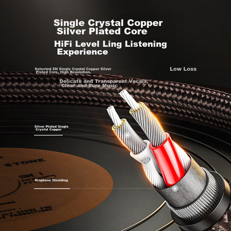 Lulian AUX Audio Cable, 3.5mm Male to Male Silver-Plated Car Audio Connection Ca...