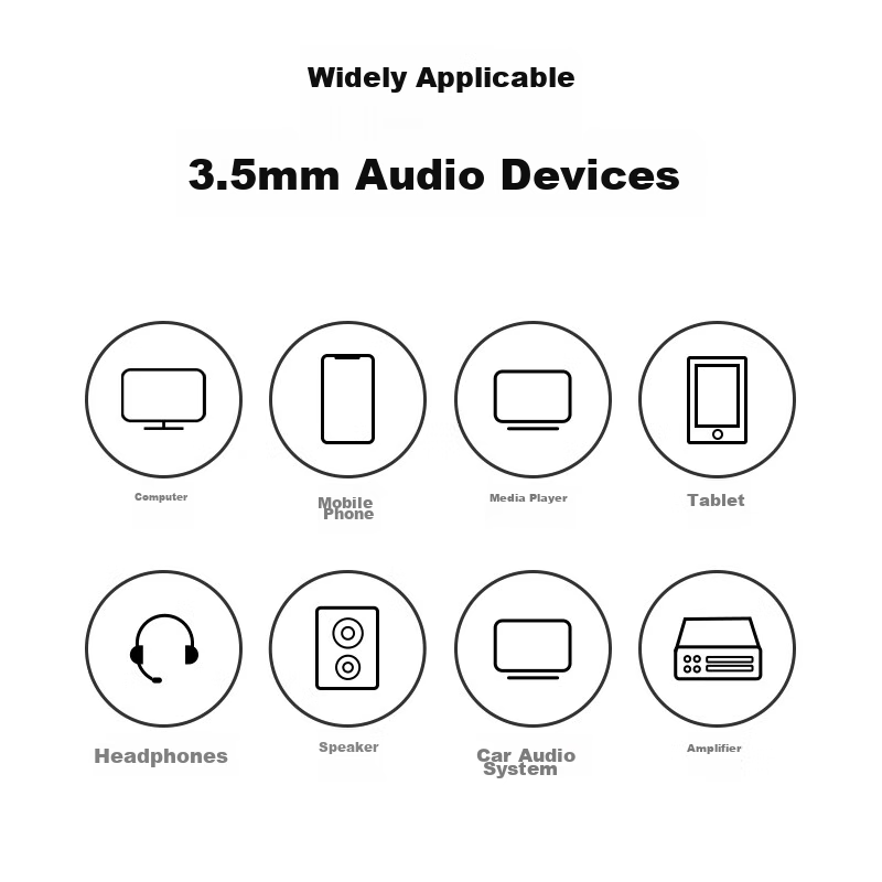 Lulian AUX Audio Cable, 3.5mm Male to Male Silver-Plated Car Audio Connection Ca...