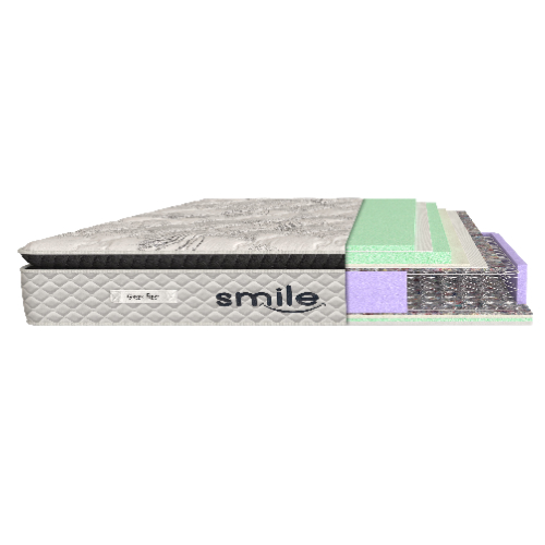 GREEN REST Smile Mattress – Padded Top Micro-Bonnell Spring with Eurolux Foam &...