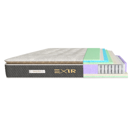 GREEN REST Exir Mattress – Padded Top Pocket Spring Mattress with Memory Foam &...