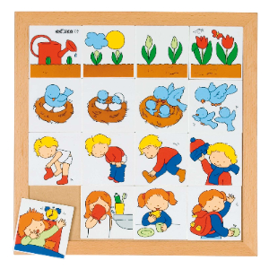 Educo Comprehension Lotto2 - What Happen