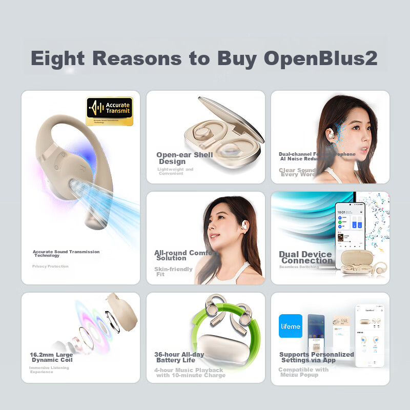 Lifeme Meilan OpenBlus2 [Government Subsidy] Open-Style Earphones, Ear-Hook Design, Secure Fit, 36-Hour Long Battery Life, Clear Calls, Compatible with Meizu And Apple