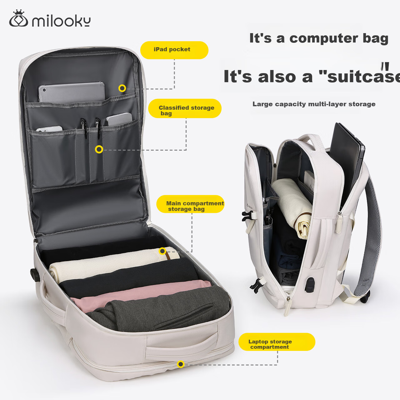 Milooky Large Capacity Backpack Student School Bag Unisex 16-inch Commuter Bag Casual Business Computer Travel Backpack