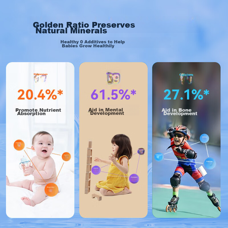 Originwater [State-Owned Enterprise Quality] Water Purifier for Home Use, 800G Filter, Under-Sink Type, Retains Minerals, Drinking Water Machine, Mother And Baby Grade Direct Drinking Machine, Nationa