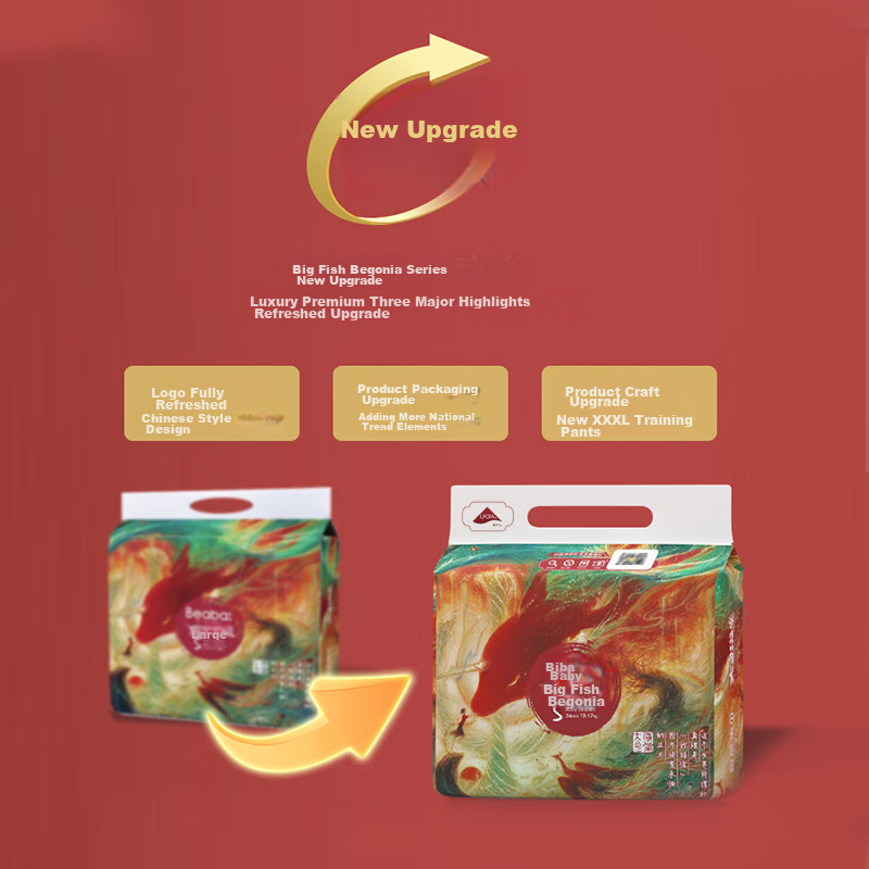 Bibababy Big Fish & Begonia Diapers, S54 Pieces (4-8kg), Newborn Sensitive Skin, Summer Ultra-Thin Breathable