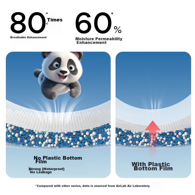 Bibababy [Brand Direct Supply, Safe Quality] Pangda Diapers S 58 Pieces (4-8kg), Disposable Diapers, 10 Times More Breathable