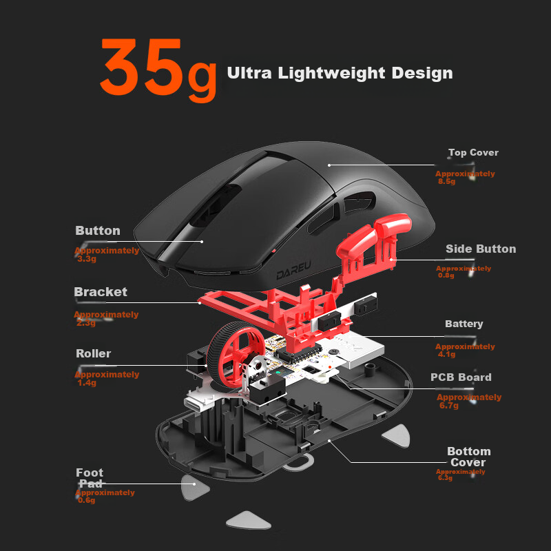 Dareu A950 Air Cicada Wing Dual Mode Wireless Mouse for Small Hands, Wireless and Wired Gaming Mouse with PAW3950 Sensor, Holeless Lightweight Design about 35g - Black