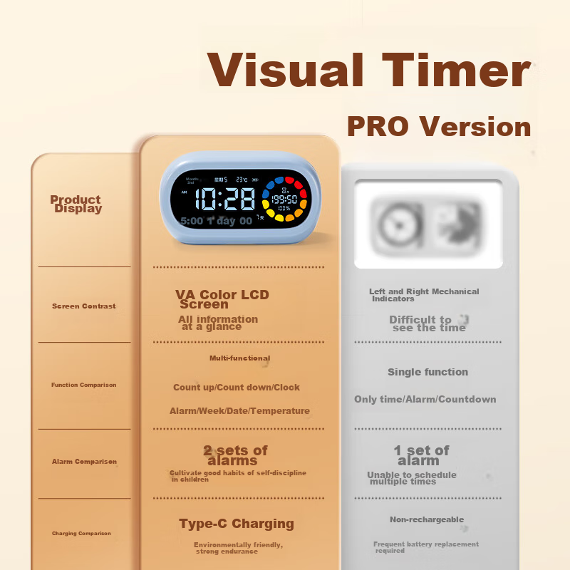 Deli Color Screen Visual Timer, Smart Alarm Clock, Student-Specific Wake-Up Device, Time Management Tool, Timer, 4-Color Zone Countdown, Self-Discipline Reminder, Birthday And Graduation Gift