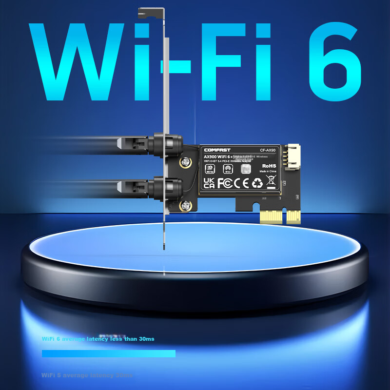 COMFAST CF-AX90 Wireless Network Card, Bluetooth 5.4 Two-In PCIE Interface, WiFi 6 Dual-Band 5G, Desktop Computer Built-In WiFi Transmitter And Receiver, High-Speed