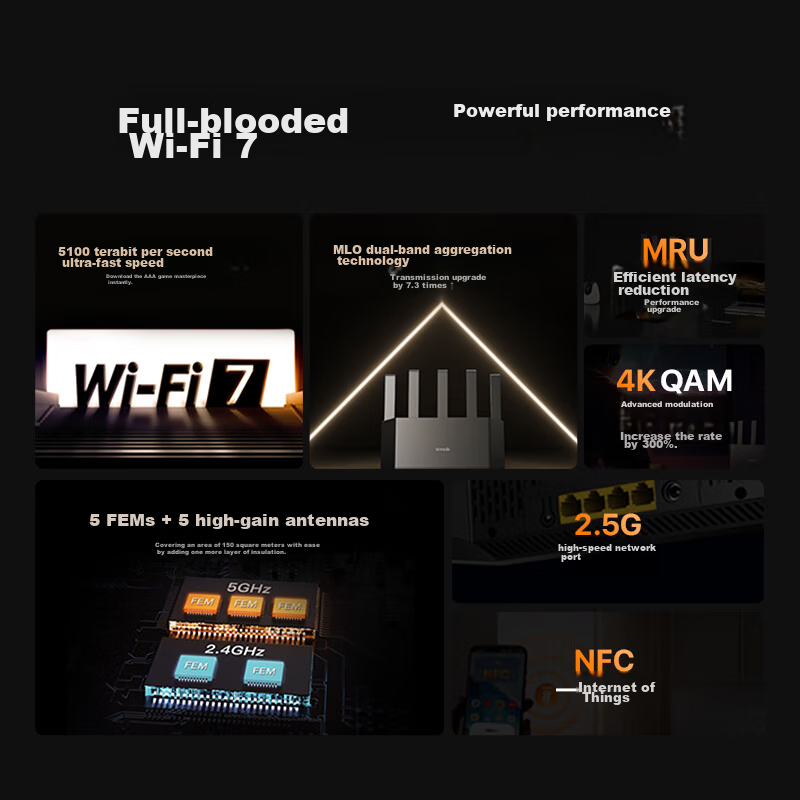 Tenda Router, Full-Featured WiFi 7+, Yunxiao BE5100, Ultra-Strong 2.5G Ethernet Port, Wireless Gigabit, Wall-Penetrating, Signal Enhancement, Home-Use, Floor-Standing, Mesh, Dual-Band, Top Ten in Sale