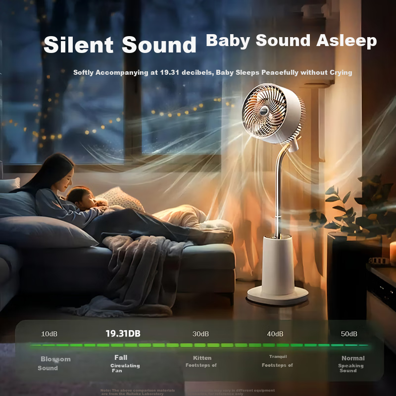 RTAKO Air Circulation Fan Electric Fan Quiet Bedroom Super Quiet First-level Energy Efficiency Floor Fan Large Air Volume Four Seasons Purification Convection Ventilation Negative Ion Variable Frequen