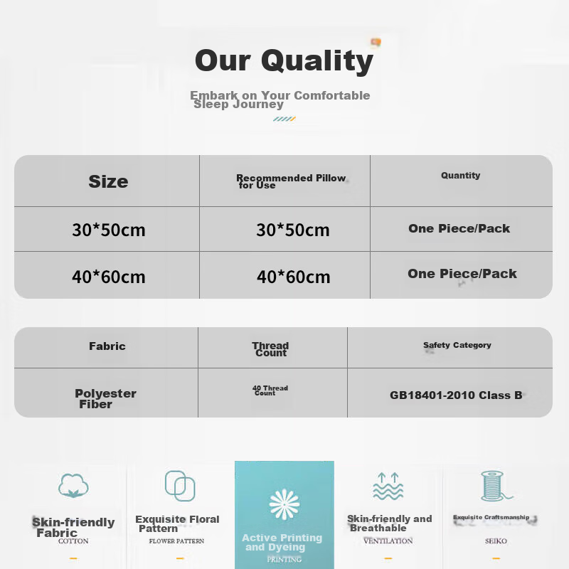 AVIVI Latex Pillowcase 60*40 Memory Foam Pillow Latex Pillow Dedicated Pillow Cover, One Pack, Tranquil Blue, 40*60cm