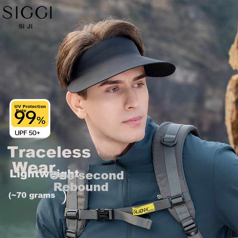 Siggi Men's Sun Protection Hat Spring Summer Topless Sun Hat Outdoor Travel Fishing Hiking Mountaineering Hat UV Protection Hat
