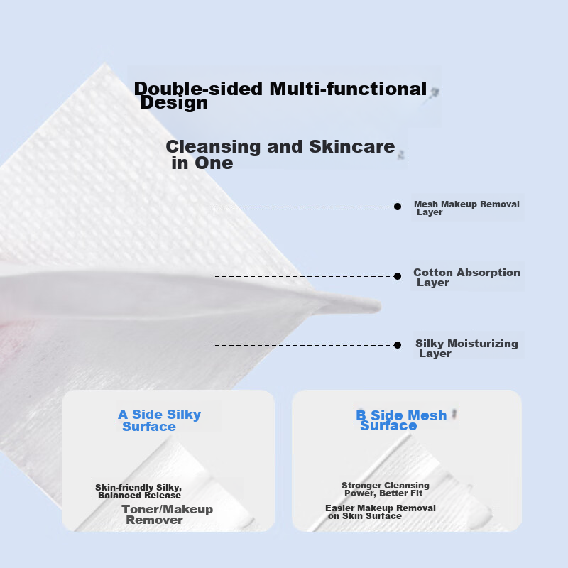 Beautyblend Makeup Remover Pads, Thick Disposable All-Cotton Cleansing Pads, Upgraded Sealed Dust-Proof, 200 Pieces/bag