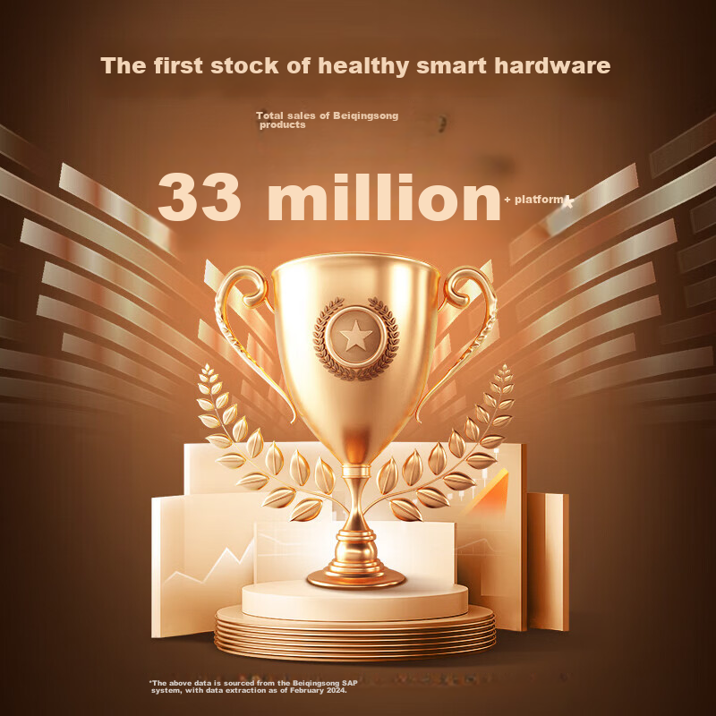 Breo Ginger And Bamboo A2 Standard Edition Moxibustion Box, Moon White, Portable Smokeless Electronic Moxibustion Box, Moxibustion Device, Massage Instrument, Gift for Boyfriend Or Girlfriend, New Yea