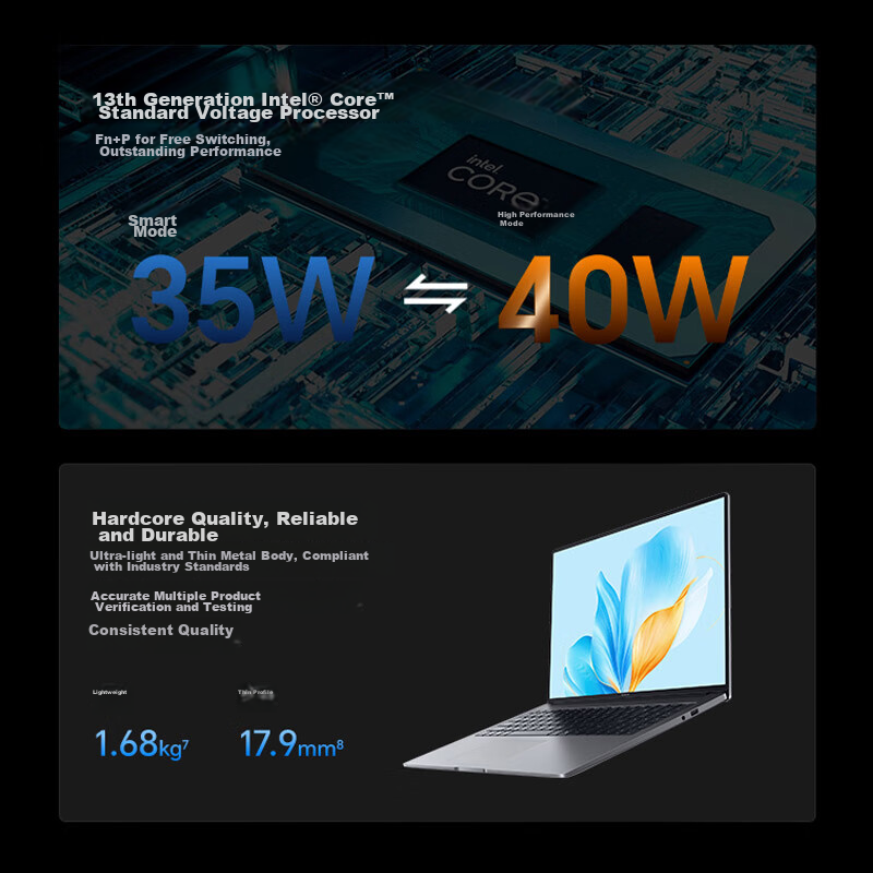 Honor Notebook X16 2025 Battle Edition [20% Government Subsidy], 13th Gen Core I5 Standard Voltage, 16GB RAM, 512GB Storage, 16-Inch High-Definition Eye-Protection Thin And Light Laptop