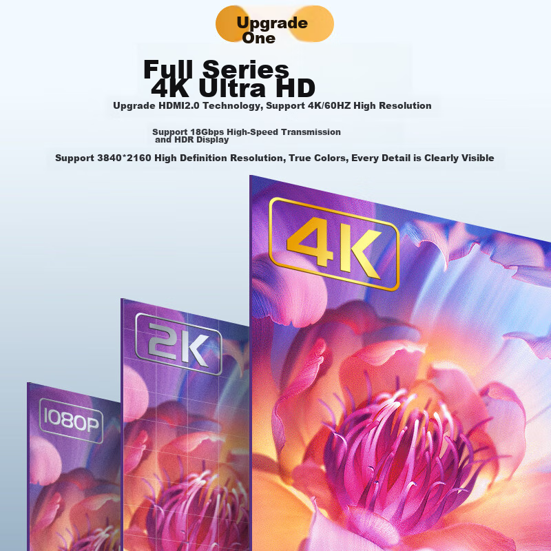 Shanze HDMI Cable 2.0 Version, 4K Digital High-Definition Cable, 3D Video Cable, Laptop to TV Projector Monitor Connection Cable, Black 3 Meters, BK-30