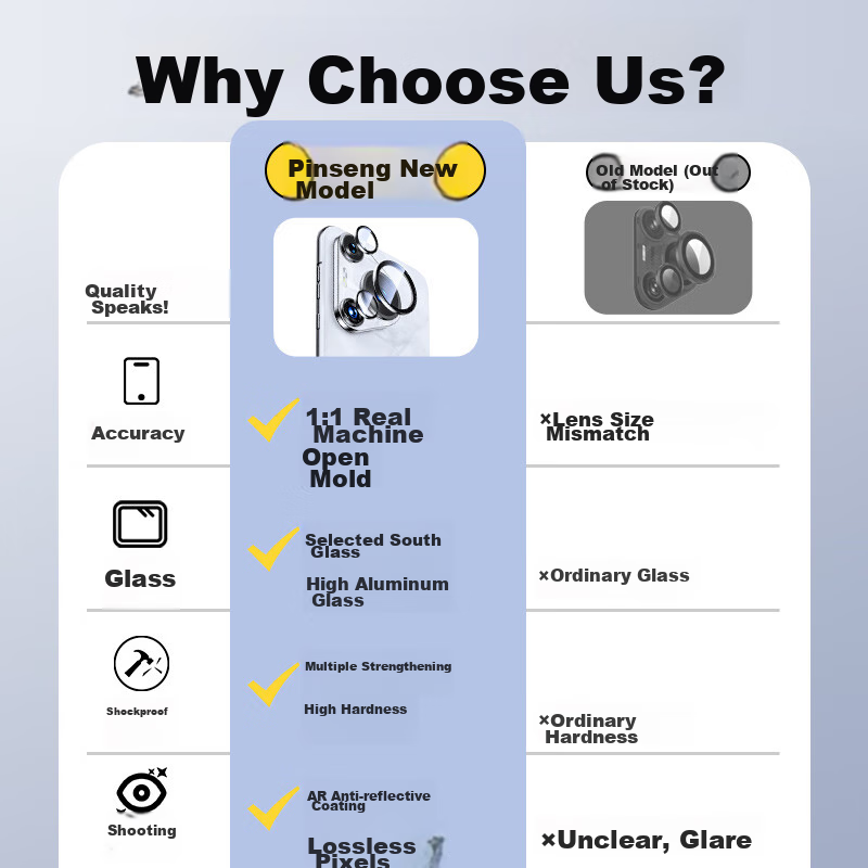 PISEN Lens Protector for Huawei Pura70pro, P70pro/+ Rear Camera Phone Protective Film, High-Definition Anti-Scratch Wear-Resistant Independent Protective Film, Non-Destructive Pixel Sticker, Black