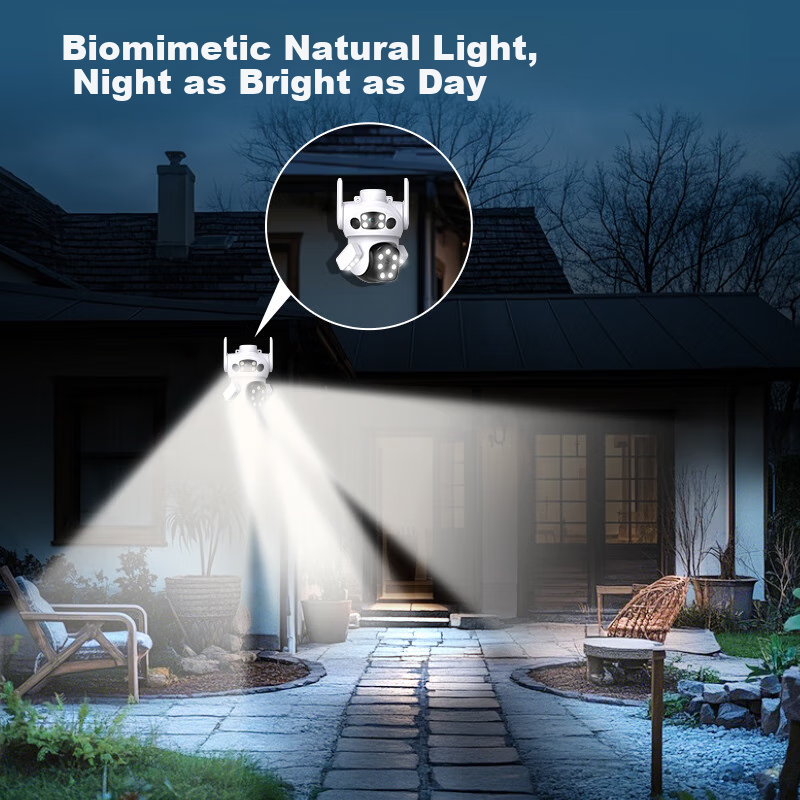 Batean Security HD Camera Outdoor Wireless WiFi Home Monitor with 360° Panoramic View, Night Vision, Two-Way Audio, Remote Control via Mobile App