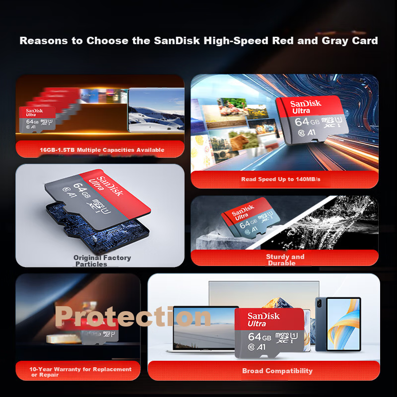 SanDisk 64GB TF (MicroSD) Memory Card A1 U1 C10 Extreme High Speed Mobile Version Storage Card Reading Speed 140MB/s for Mobile Phones Tablets Game Consoles