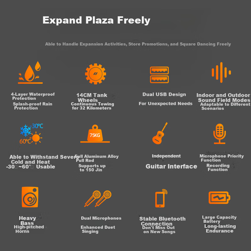 SANSUI Outdoor Karaoke Special Subwoofer Square Dance Speaker Portable Smart Speaker Multimedia Conference with Microphone 15-inch A15 Electric Wood Guitar Folk Instrument Speaker