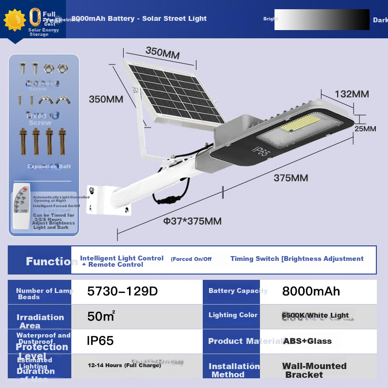 ROLin Solar Outdoor Waterproof Courtyard Lamp Household Solar Lamp Outdoor Road Floodlight SG-3000W
