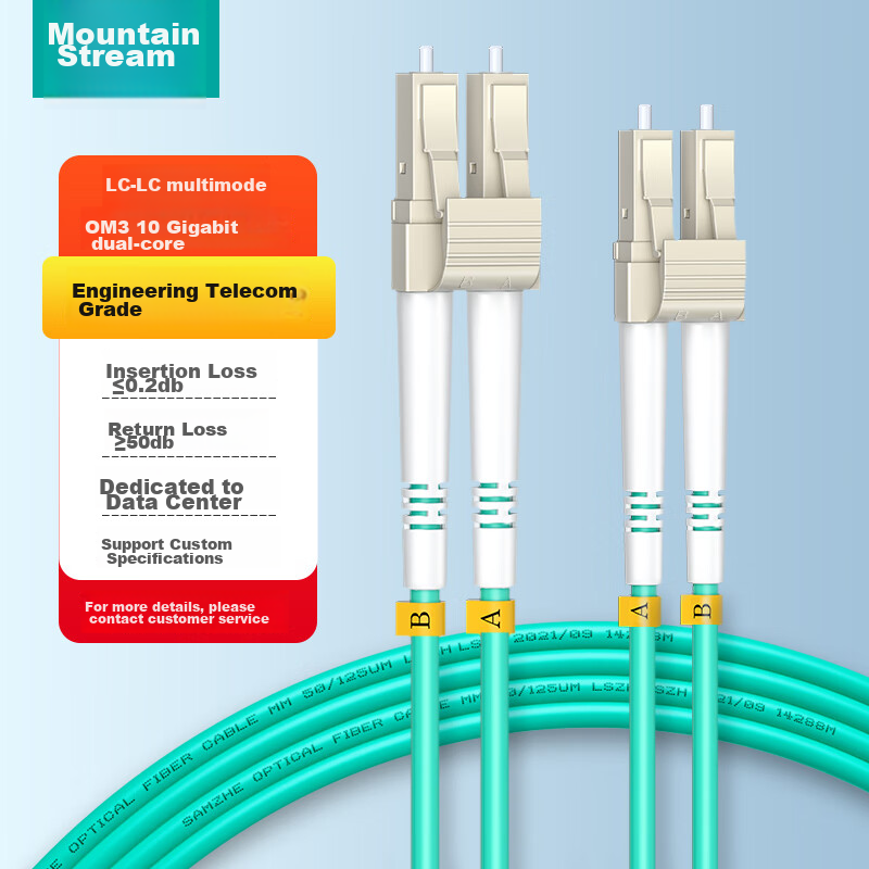 SAMZHE Fiber Optic Patch Cable, Telecom-Grade 10 Gigabit LC-LC Multi-Mode Dual-Core OM3-300, Low Smoke Zero Halogen, Fiber Optic Cable, Transceiver Pigtail, 5 Meters G3-LCLC05