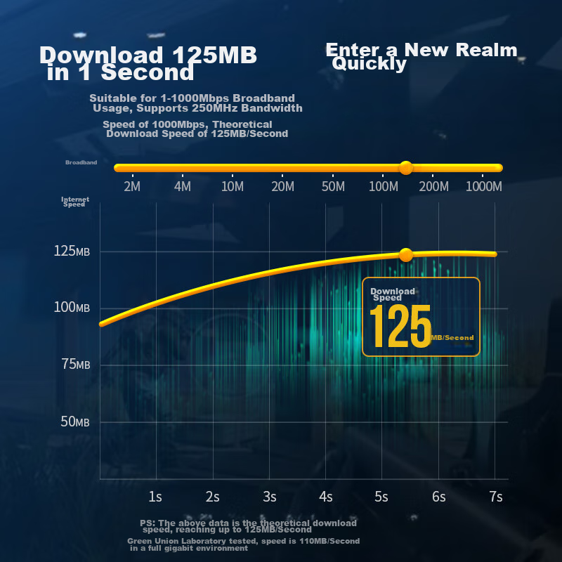 Lulian CAT6 Ethernet Cable, Gigabit Network Broadband Cable, CAT6 Flat Network Cable for Home Computer Monitoring, 8-Core Twisted Pair Patch Cord, 2 Meters, Black 50174