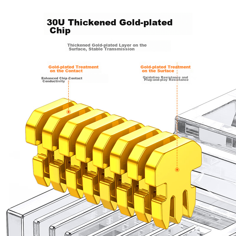 Lulian CAT5e Ethernet Cable Connectors, Gigabit Network Plugs, 30U Gold-Plated Professional-Grade RJ45 Computer Network Cable Connectors, CAT5E Unshielded Crystal Heads, 100 Pieces