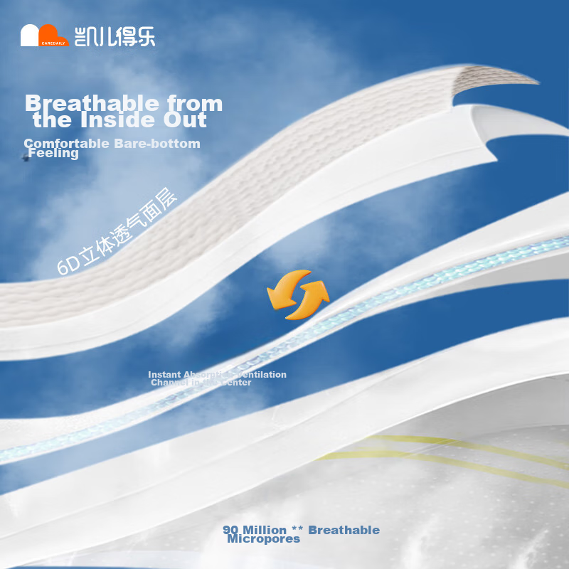 Care Daily Silky Premium Growth Pants 3XL 26 Pieces (Over 17kg), Baby Training Pants, Large Size Growth Pants, Diaper Packaging