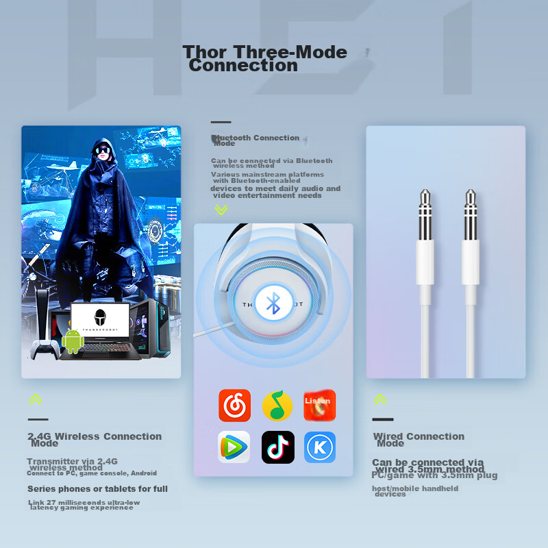 ThundeRobot H51 Tri-Mode Version Wired Headphones, White Gaming Headset, USB Computer Headset, E-Sports Over-Ear Headphones, Surround RGB Lighting Effects