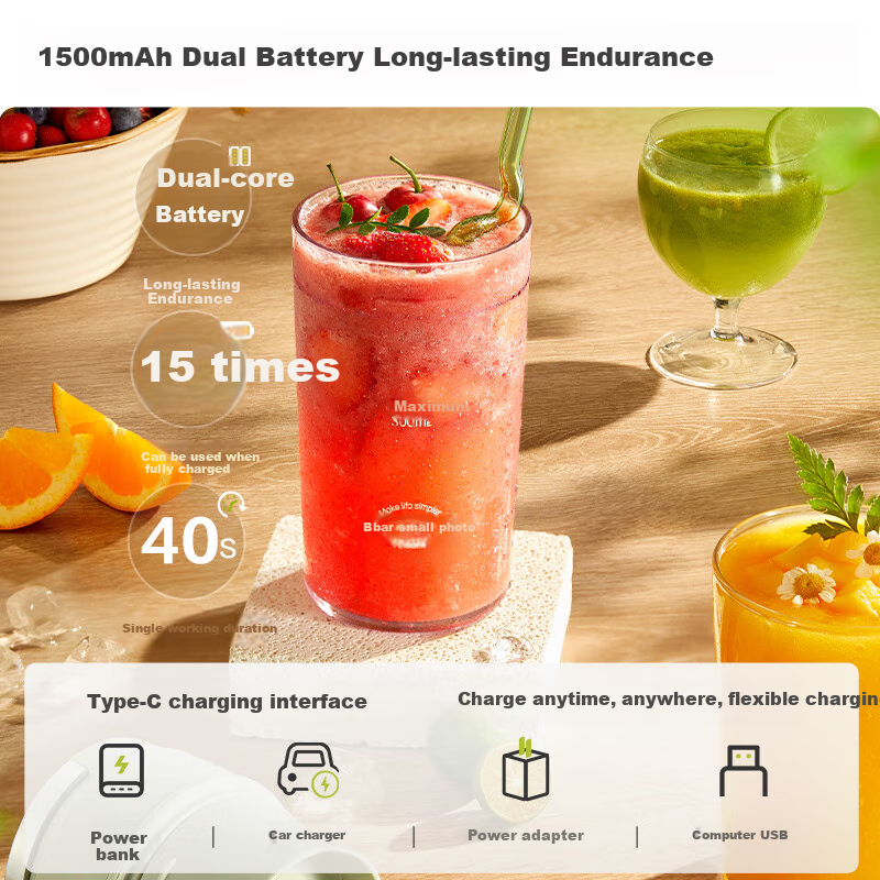 Bear Juicer Cup, Portable Home Juicer, Fruit And Vegetable Juice Maker, Instant Ice Crusher And Blender, Rechargeable Small Juice Cup LLJ-E03U1 [National Subsidy]