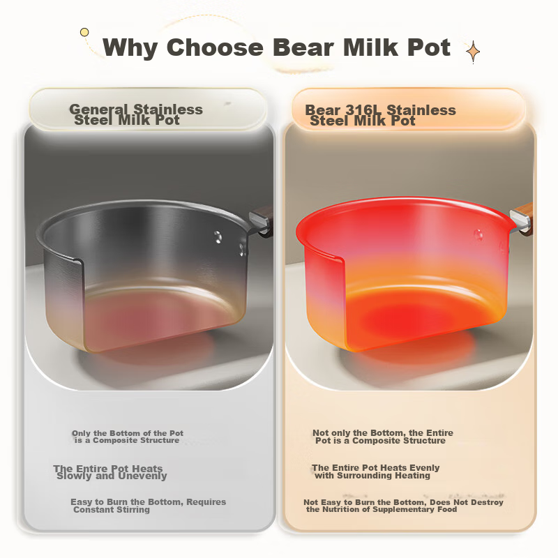 BEAREWAN Milk Pot, 316L Stainless Steel Baby Food Pot, Small Milk Pot, Thickened CP-G0056 18cm