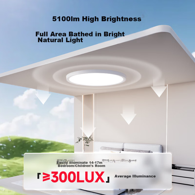 Jiandun Full Spectrum Eye Protection Bedroom Ceiling Light, Ultra-Thin Seamless LED Fixture, Modern Eye Protection Lamp, National Subsidy, Installation Included