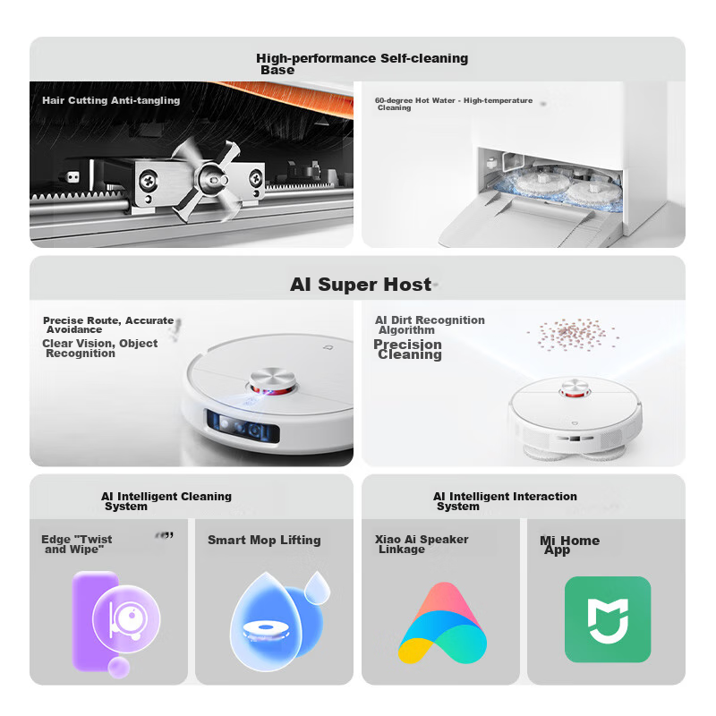 Mijia Xiaomi All-In Robot Vacuum Cleaner M30Pro, All-In Automatic Cleaning Robot Vacuum Cleaner, Robot Vacuum, Base Station with Hair Cutting And Anti-Tangling Function