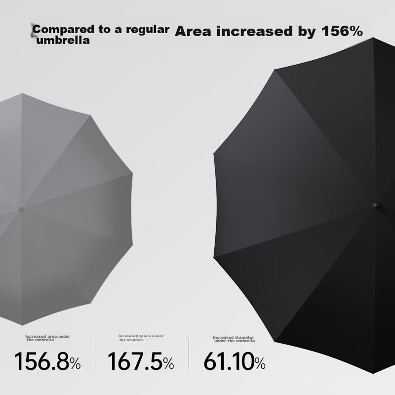 ZUODU Automatic Umbrella, Windproof Umbrella, Men's Long Handle Umbrella, Large Size, Reinforced, Thickened, Durable, Windproof, Long Handle, Three-Person Oversized Umbrella for Women