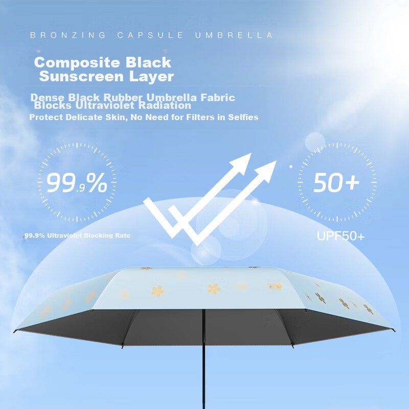 Xiaomo Folding Umbrella, Sun And Rain Protection, UV-Resistant, Mini Portable, Compact Folding Capsule Umbrella