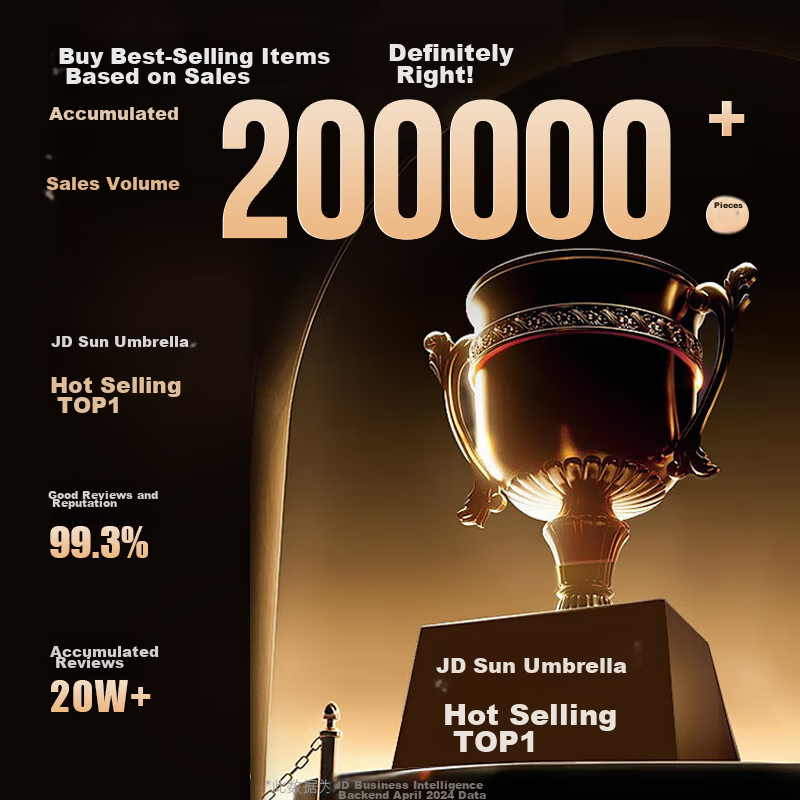 Xiaomo Folding Umbrella, Sun And Rain Protection, UV-Resistant, Mini Portable, Compact Folding Capsule Umbrella, Customizable