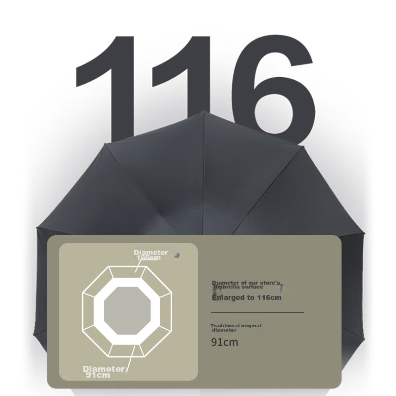 Tianwei Umbrella Automatic Umbrella, Large Portable Dual-Use Sunshade Umbrella, Folding Umbrella, Automatic Sun Umbrella, Non-Customizable