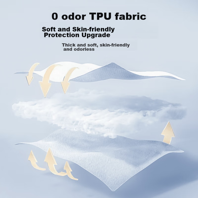 Jingzao TPU Adult Hiking Raincoat for Men And Women, Outdoor Travel Portable Large Backpack Schoolbag Style, XXL Size