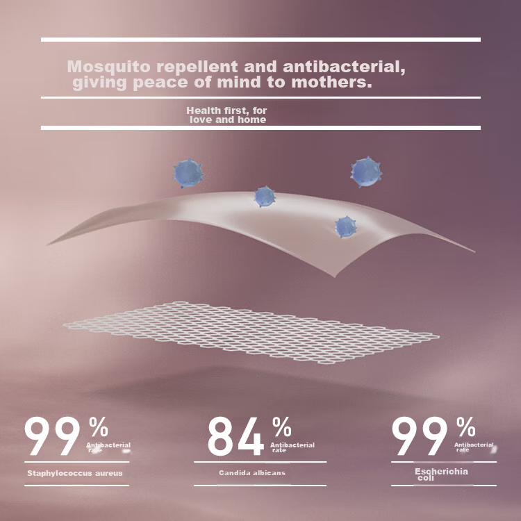 MEDOGA Class A Baby Fall Prevention Fence Mosquito Net Frame 1.5x2 Three-Door Home Use with Backrest, Light Beige Gray [Antibacterial Fabric]