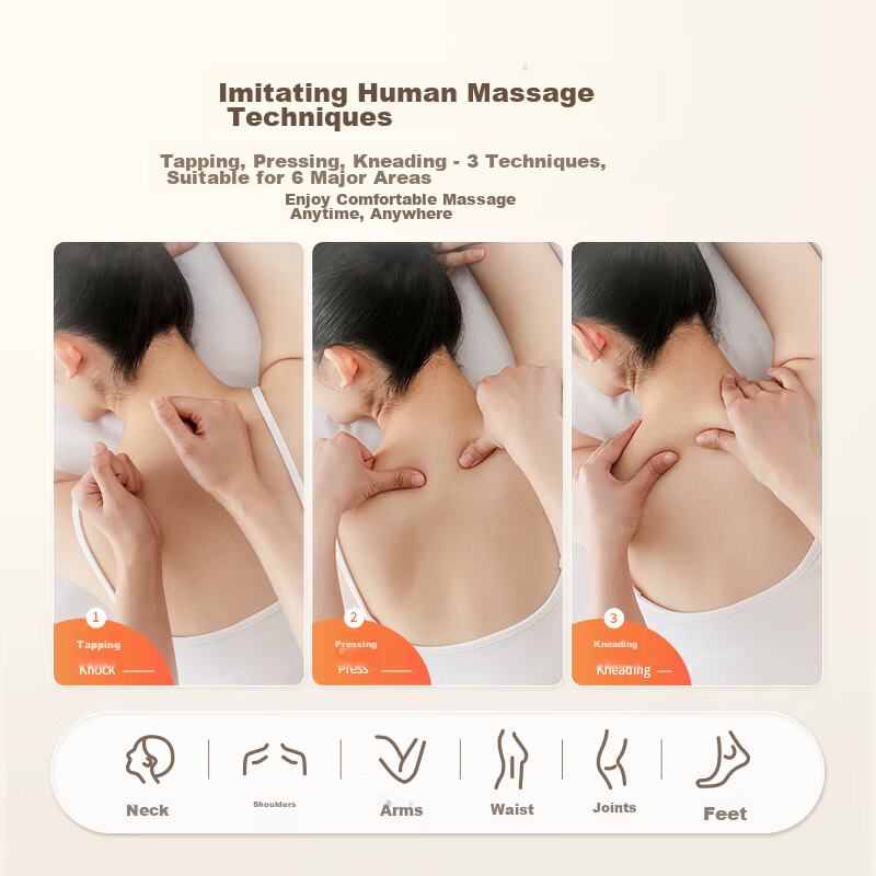 Yuwell Medium Frequency Therapy Device for Waist And Cervical Spine Massage, Cervical Spondylosis, Shoulder Periarthritis, Knee Joint Treatment Device, Birthday Gift 610B