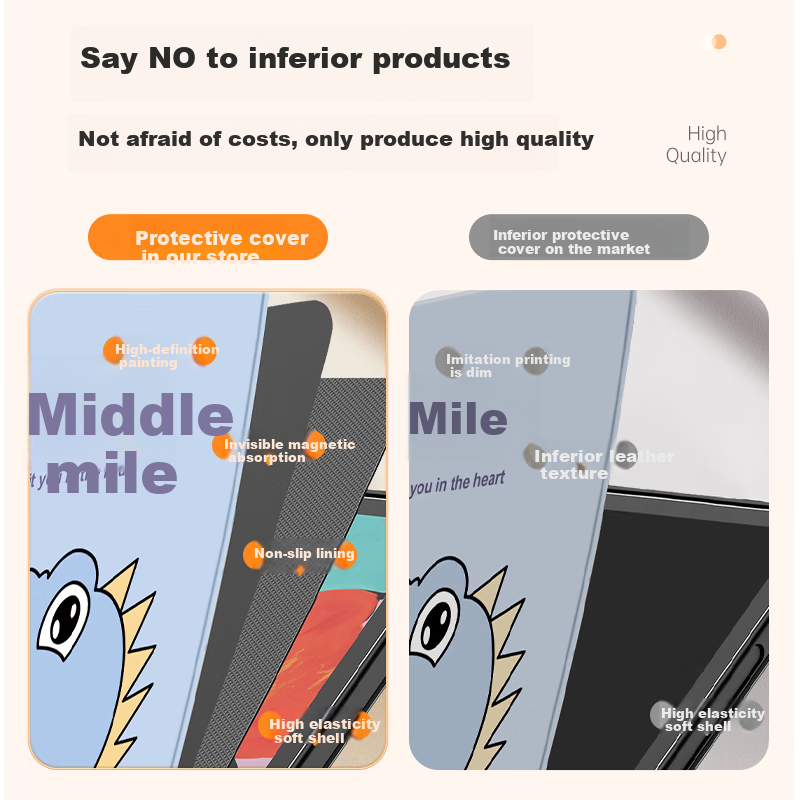 Suoying [With Free Tempered Glass Screen Protector] IPad 11/10 Case for 2025/22 IPad 11/10 Generation, Apple Tablet Stand, Silicone Anti-Bend Full Protection, Shockproof, Storage, Slim